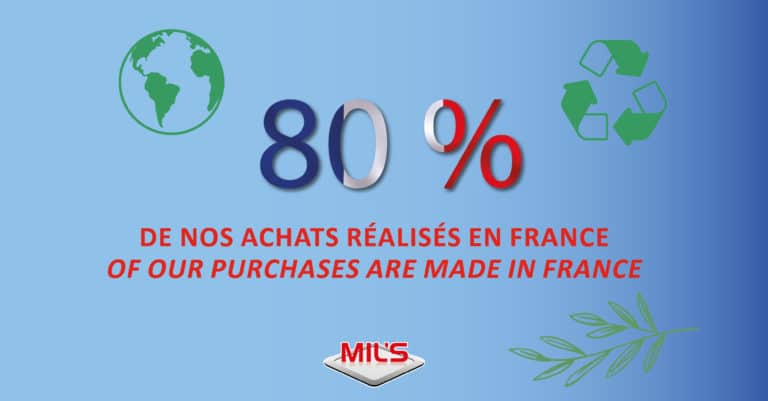 Purchases in France 
